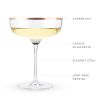 Copper Rim Crystal Coupe Set by TwineÂ®