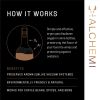 Alchemi Natural Argon Wine Preserver ViskiÂ®
