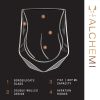 Alchemi Double-Walled Aerating Tumblers ViskiÂ®