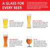 Spiegelau Classic Beer Tasting Kit (set of 4)